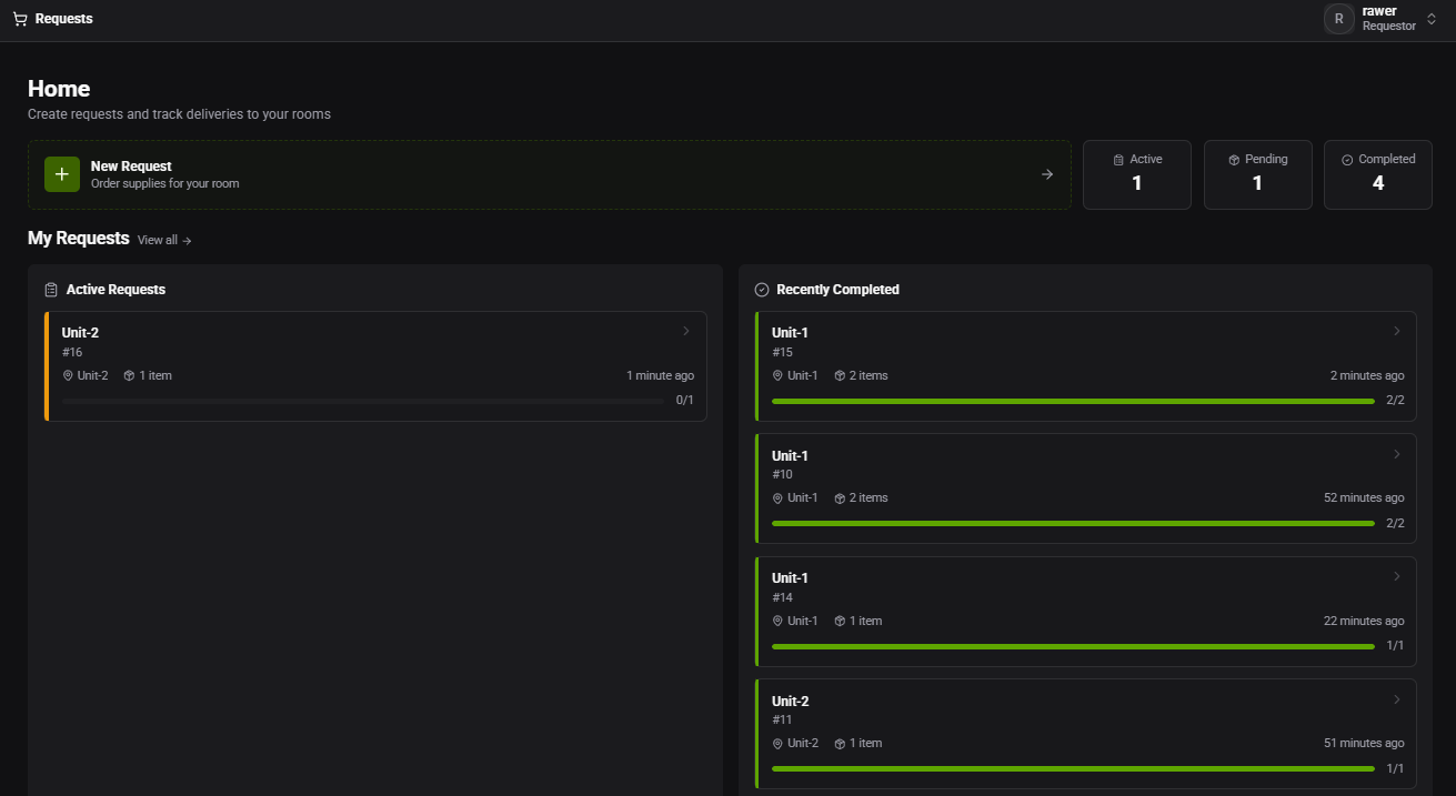 Fulfiller workflow - picking and delivering items